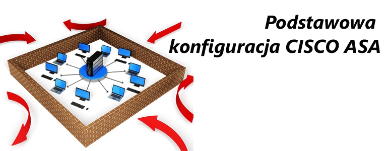 Podstawowa konfiguracja CISCO ASA