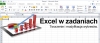 Excel w zadaniach. Tworzenie i modyfikacja wykresów.